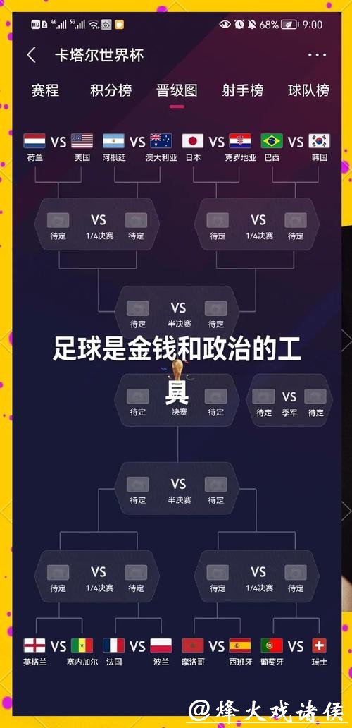 2026世界杯下注技巧与攻略分享 2026世界杯下注技巧与攻略分享