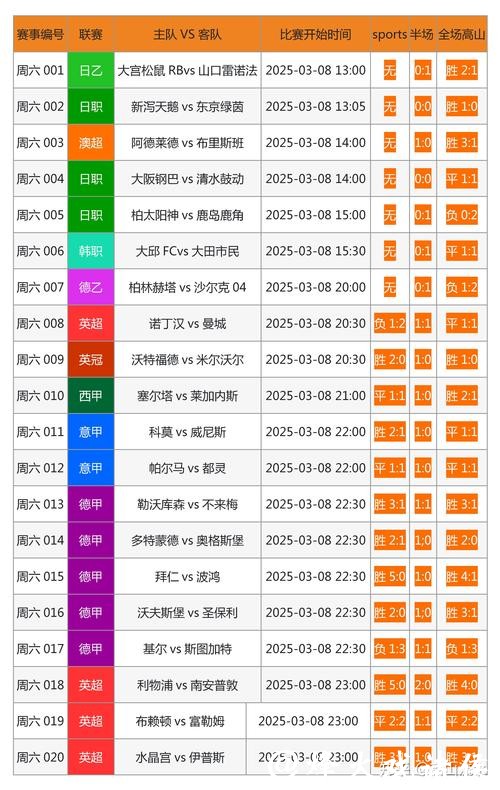 推荐最全世界杯外围网站及投注攻略大全 推荐最全世界杯外围网站及投注攻略大全