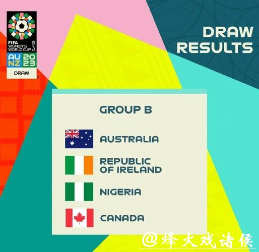 2023世界杯比赛预测网站推荐指南 2023世界杯比赛预测网站推荐指南