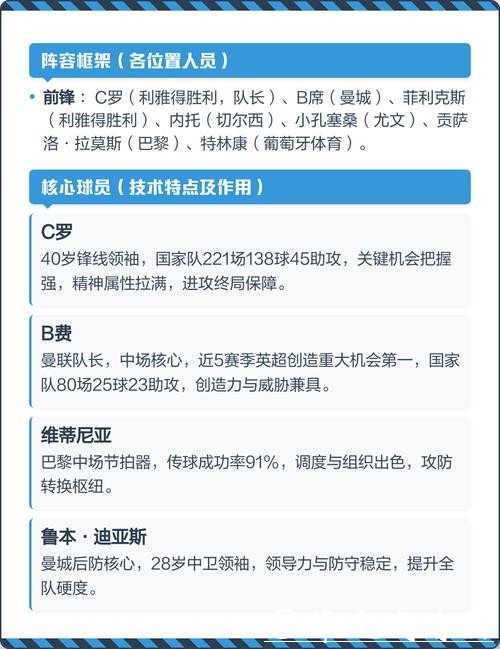 2026世界杯参赛队伍全解析