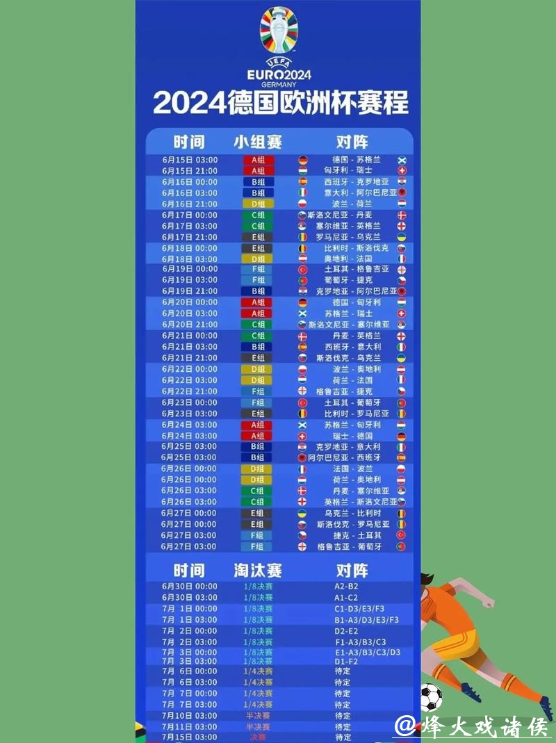 如何在线观看2021年足球世界杯直播：详细指南