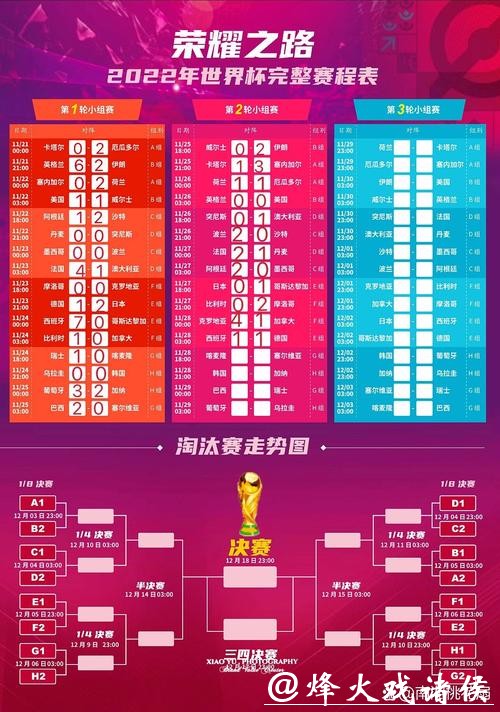 最新2023世界杯直播赛程时间表查询