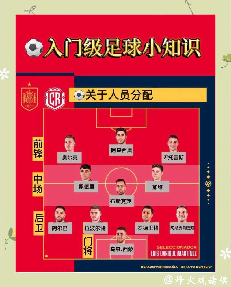 如何正确参与世界杯预选赛下注攻略 如何正确参与世界杯预选赛下注攻略