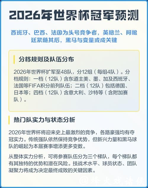 2026世界杯竞猜攻略：热门球队分析与夺冠预测